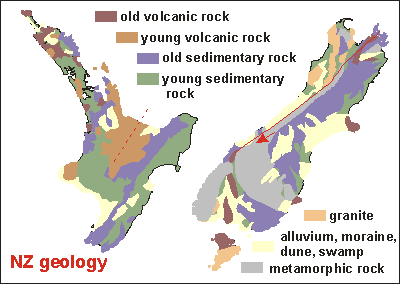 NZ geology