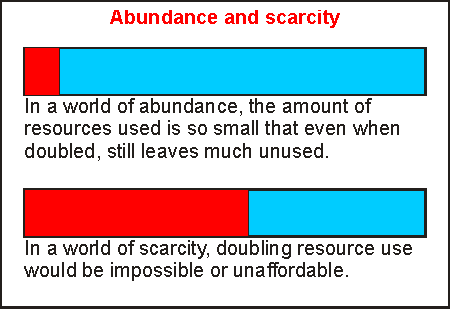 Abundance and scarcity