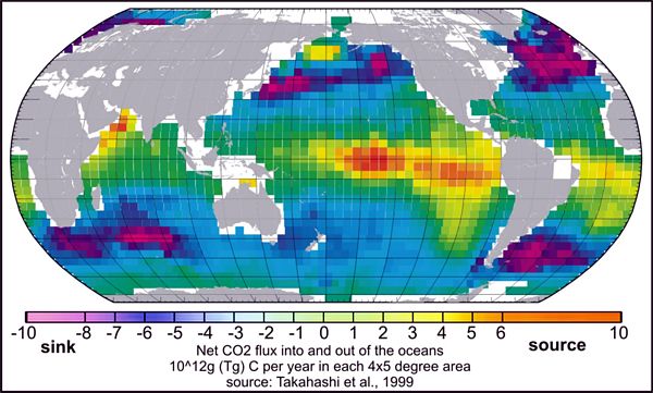world map seas and oceans. JGOFS world map of CO2 flux