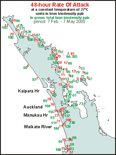 RoA and biodensity around Northland, New Zealand