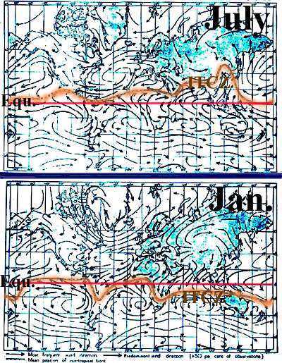 global winds in summer and winter