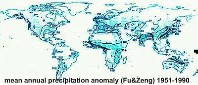 rainfall variability