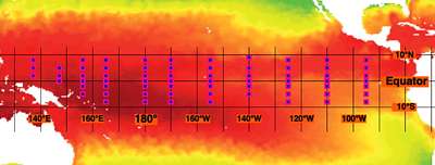 TAO Triton buoys in the central Pacific Ocean