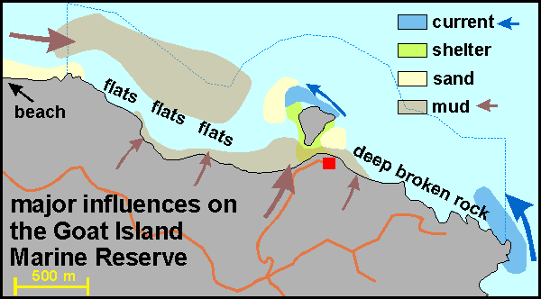 Mapping the major influences on the marine environment