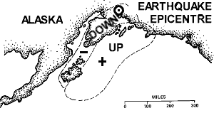 Alaskan tsunami