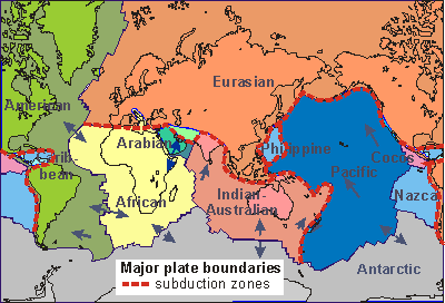 Tectonic plates